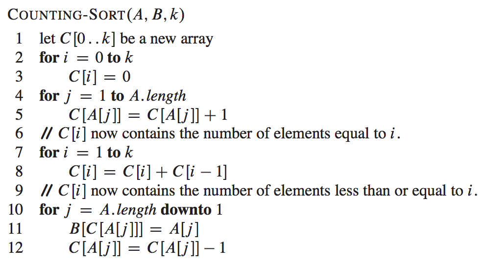 counting_sort_2