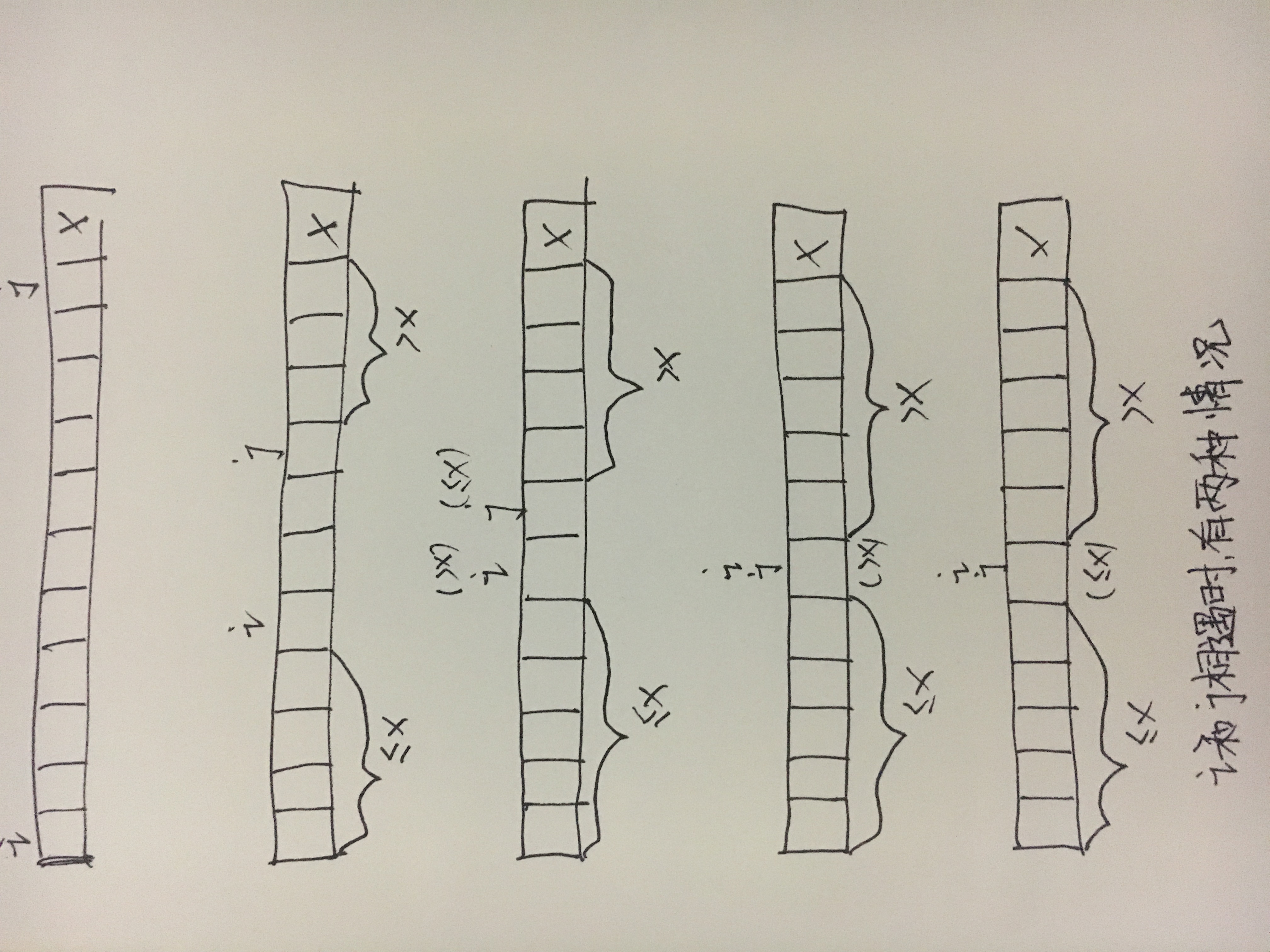 fastsort_2