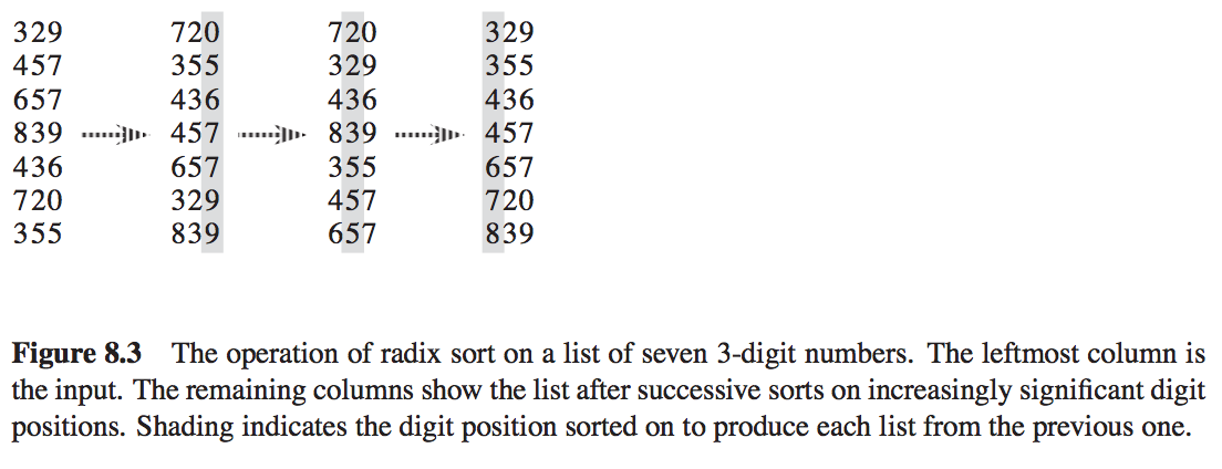 radix_sort_1